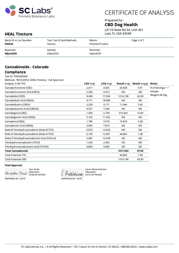 COA Certificate of Analysis HEAL hemp oil for dogs Purity potency third party testing